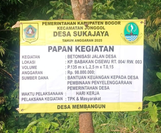 Pemdes Sukajaya Jonggol Realisasi Infrastruktur Betonisasi Banprov 2025