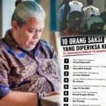 Tulungagung Diguncang Skandal Korupsi, Penyidikan KPK Semakin Meluas